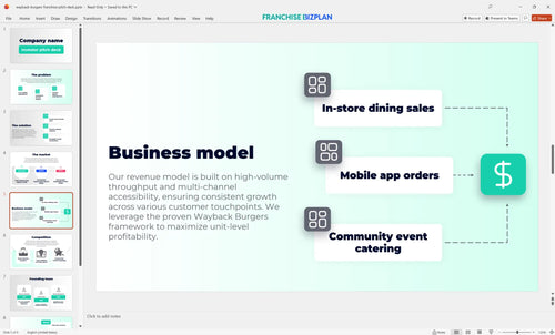 05 wayback burgers franchise pitch deck