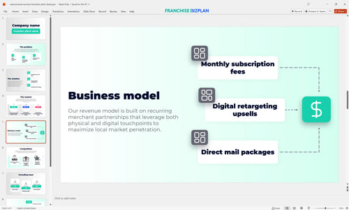 05 welcomemat services franchise pitch deck