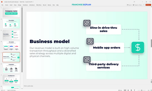 05 wendys franchise pitch deck