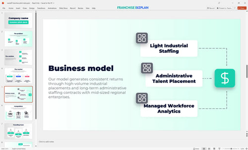 05 westaff franchise pitch deck
