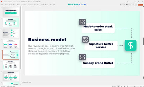 05 western sizzlin steak and more franchise pitch deck