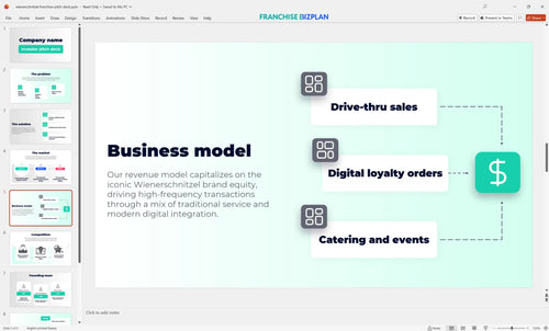 05 wienerschnitzel franchise pitch deck