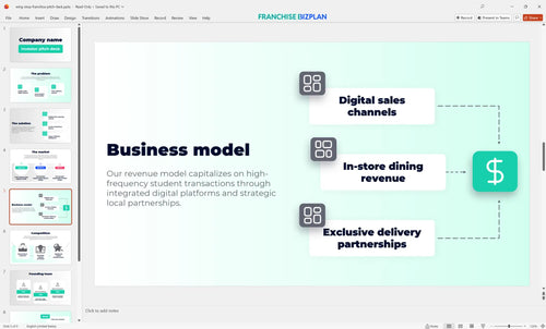 05 wing stop franchise pitch deck