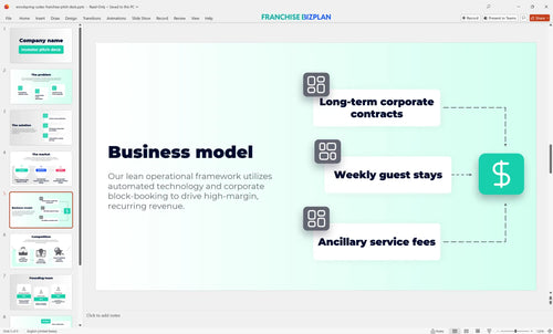 05 woodspring suites franchise pitch deck