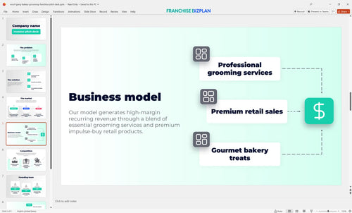 05 woof gang bakery grooming franchise pitch deck