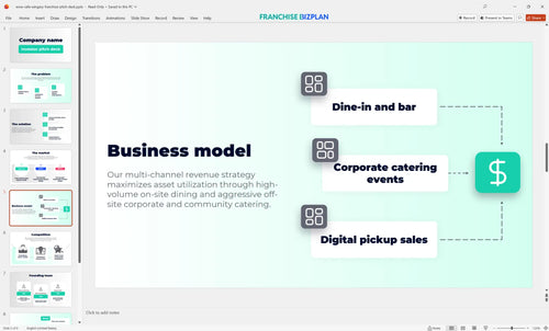 05 wow cafe wingery franchise pitch deck