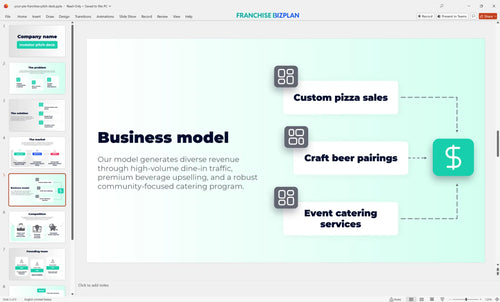 05 your pie franchise pitch deck