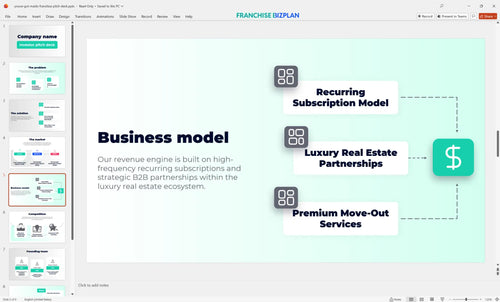 05 youve got maids franchise pitch deck