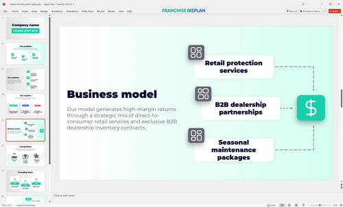 05 ziebart franchise pitch deck