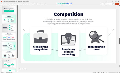 06 1 800 got junk franchise pitch deck