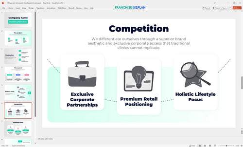 06 100 percent chiropractic franchise pitch deck