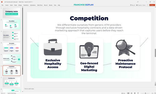 06 acfn franchise pitch deck