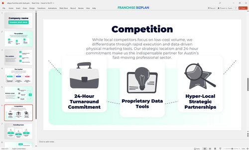 06 allegra franchise pitch deck