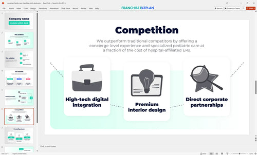 06 american family care franchise pitch deck
