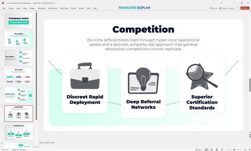 06 bio one franchise pitch deck