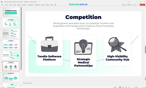 06 caring senior service franchise pitch deck