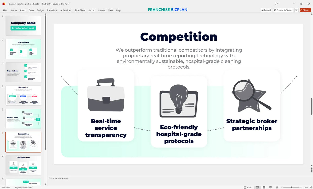 Cleannet Franchise Business Plan Template for 2026 Growth ...
