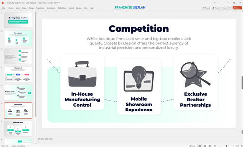 06 closets by design franchise pitch deck