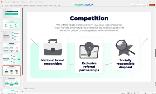 06 college hunks hauling junk franchise pitch deck