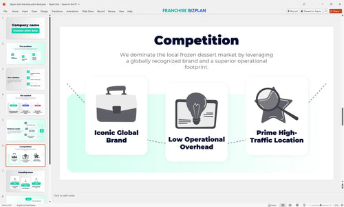 06 dippin dots franchise pitch deck