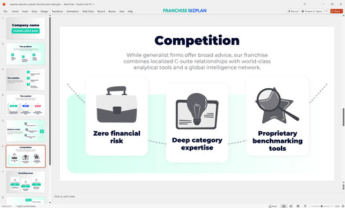 06 expense reduction analysts franchise pitch deck