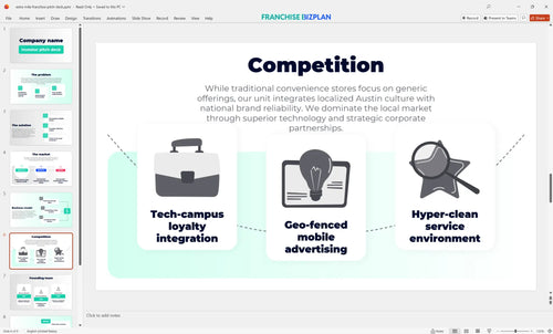 06 extra mile franchise pitch deck