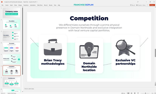 06 focalpoint unit franchise pitch deck