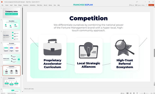 06 fortune management franchise pitch deck
