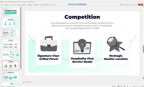 06 habit burger grill franchise pitch deck