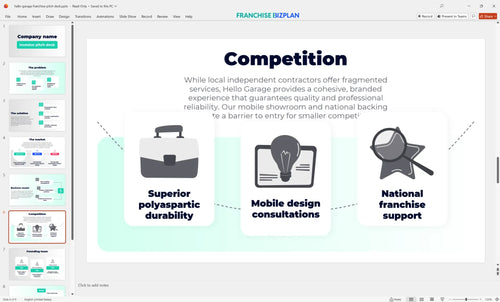 06 hello garage franchise pitch deck