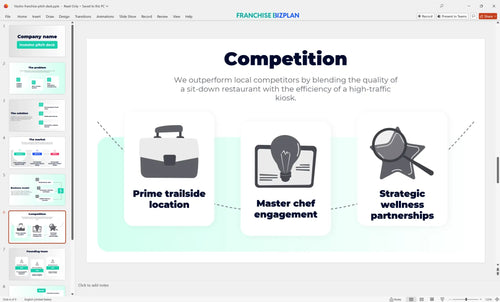 06 hissho franchise pitch deck