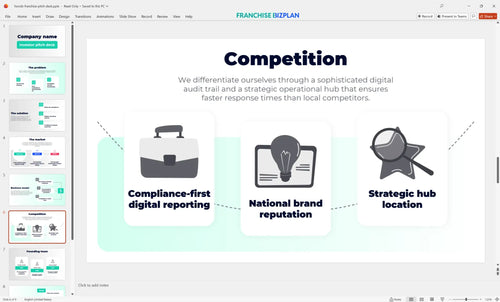 06 hoodz franchise pitch deck