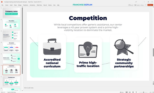 06 huntington learning center franchise pitch deck