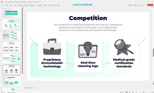 06 jan pro cleaning systems franchise pitch deck