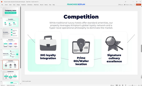 06 kimpton hotels restaurants franchise pitch deck