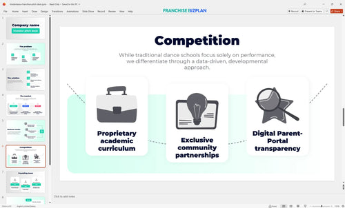 06 kinderdance franchise pitch deck