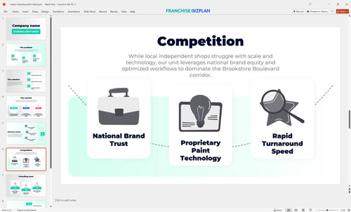 06 maaco franchise pitch deck