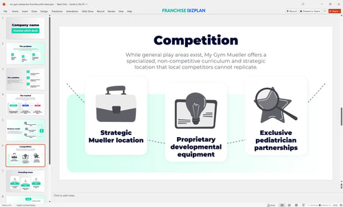 06 my gym enterprises franchise pitch deck