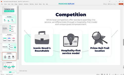 06 newks eatery franchise pitch deck