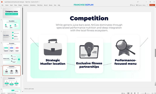 06 nrgize lifestyle cafe franchise pitch deck