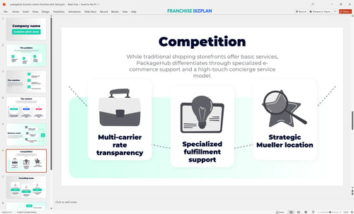 06 packagehub business centers franchise pitch deck