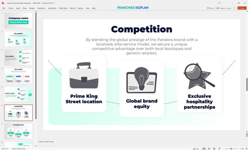 06 pandora franchise pitch deck