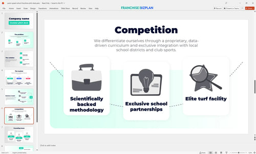 06 parisi speed school franchise pitch deck