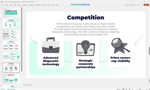 06 pearle vision franchise pitch deck