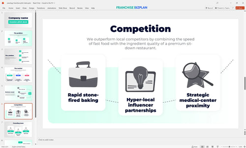 06 pieology franchise pitch deck