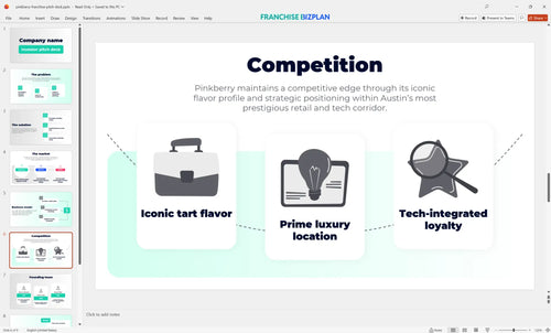06 pinkberry franchise pitch deck