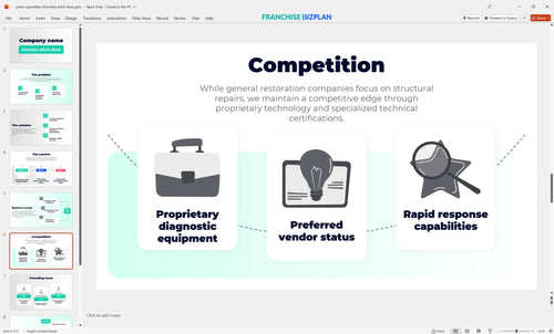 06 prism specialties franchise pitch deck