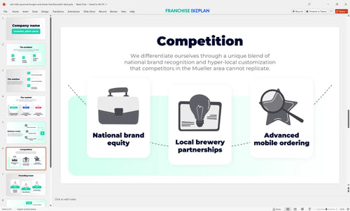 06 red robin gourmet burgers and brews franchise pitch deck