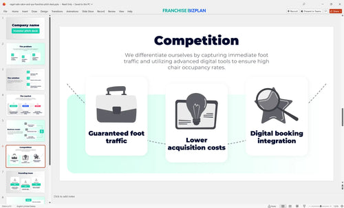 06 regal nails salon and spa franchise pitch deck