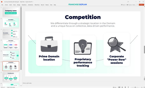 06 row house franchise pitch deck